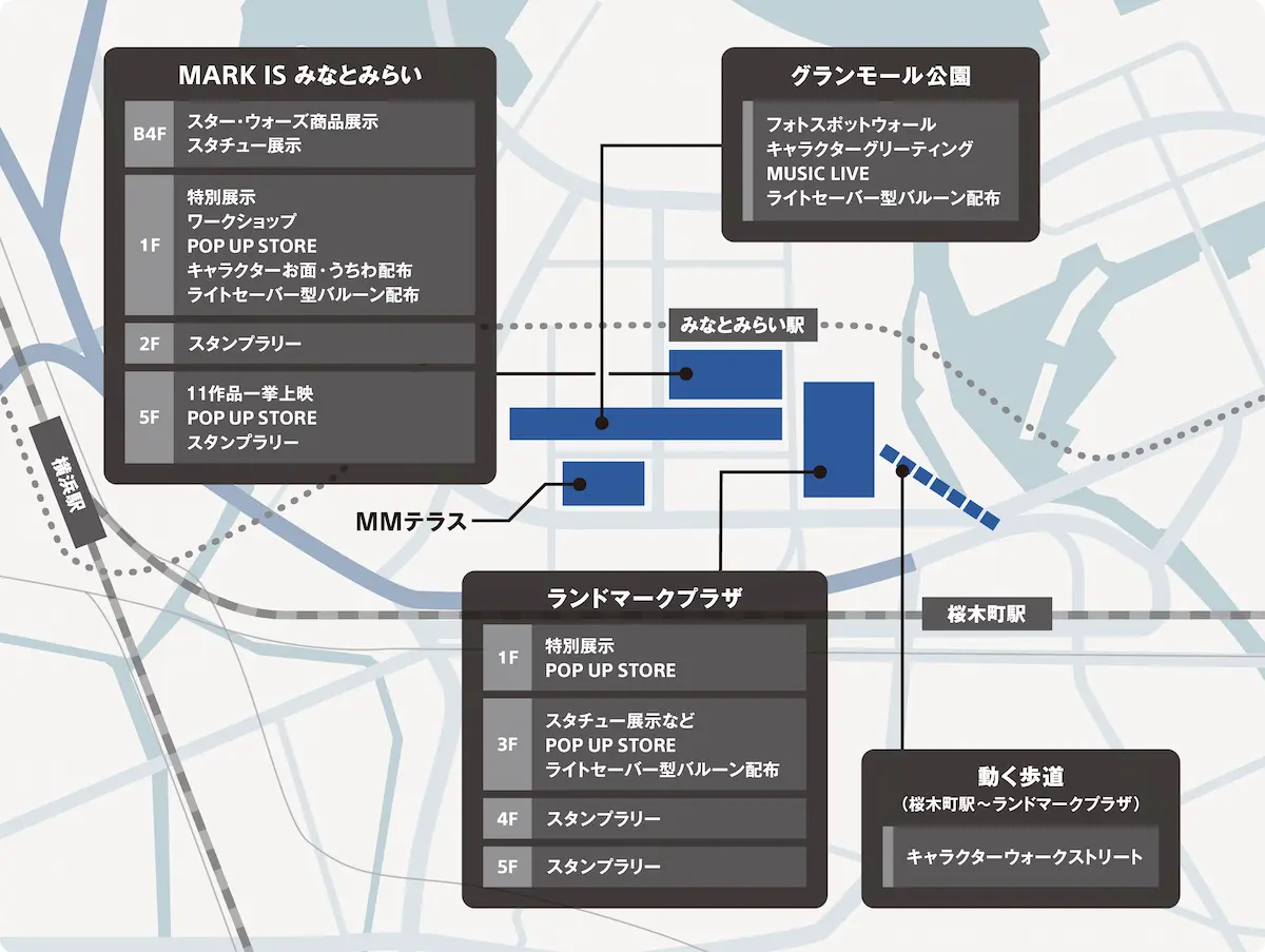 開催マップ